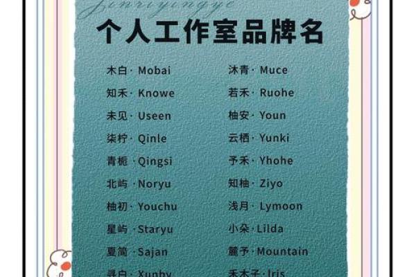 盐城公司起名技巧大揭秘，助你打造独特品牌