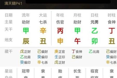 掌握四柱排盘技巧，开启命运解密之旅