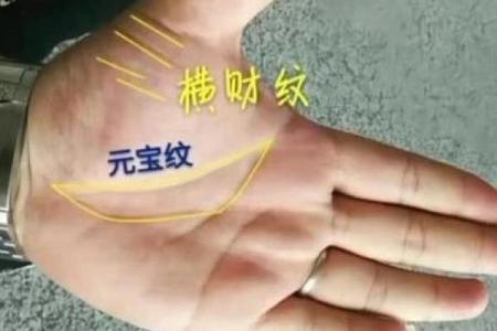 揭秘手相中的王字纹：财运亨通、地位显赫的秘密