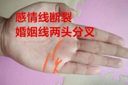 手相揭秘：你的婚姻何时将遭遇分水岭？