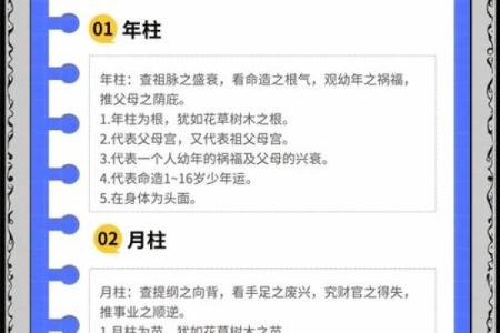 八字经文的智慧：揭秘命运与运势的奥秘