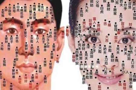 巴痣相解析：揭秘你的运势走向
