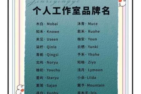 盐城公司起名技巧大揭秘，助你打造独特品牌
