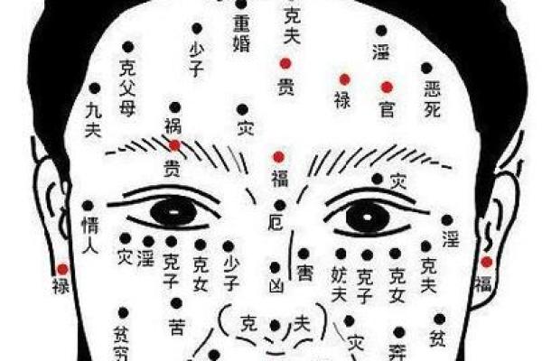 有钱女人的神秘魅力：揭秘她们独特痣相