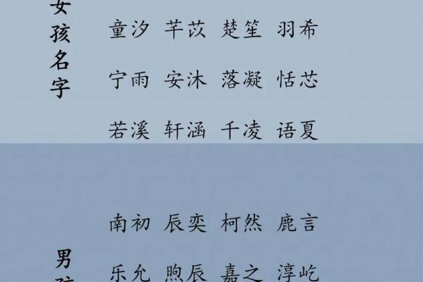 起名不难，选“轩”让名字更有韵味