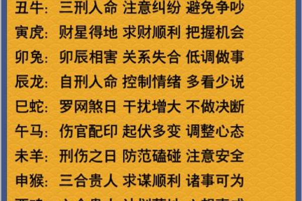 金鸡配蛇影，爱情运势旺翻天