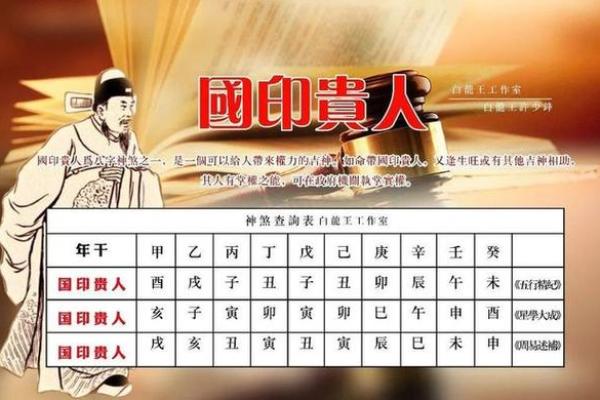 八字排盘不求人：手动排盘技巧让你一学就会