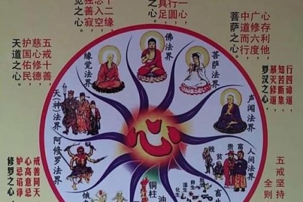 心字五行与命运的关系，竟然比你想的更重要