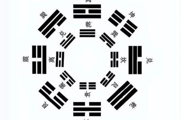 解读流年与八字的奥秘，掌握命运的关键