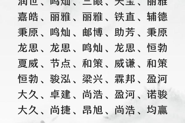 沙厂起名大全，打造独特品牌形象的秘诀