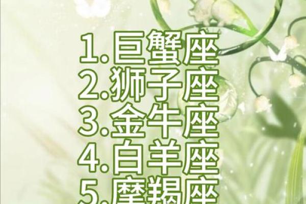 星座魅力排行榜：越长越帅，谁才是真正的颜值担当？