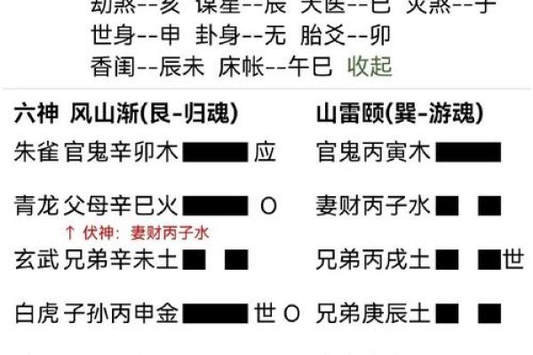 从六爻排盘看元亨利贞：如何用它为未来指引方向