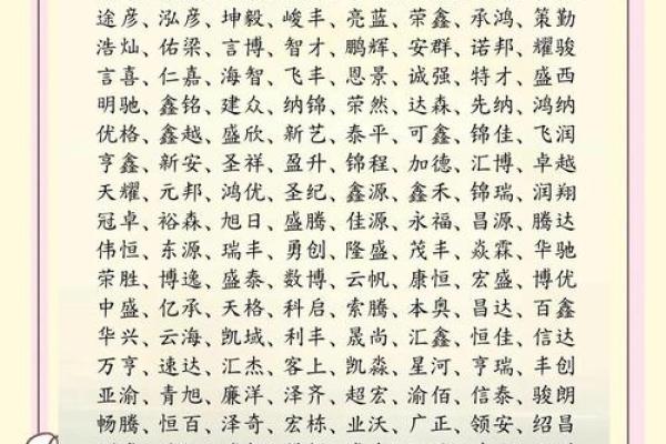 让你的企业名字脱颖而出，选择最专业的在线公司起名网