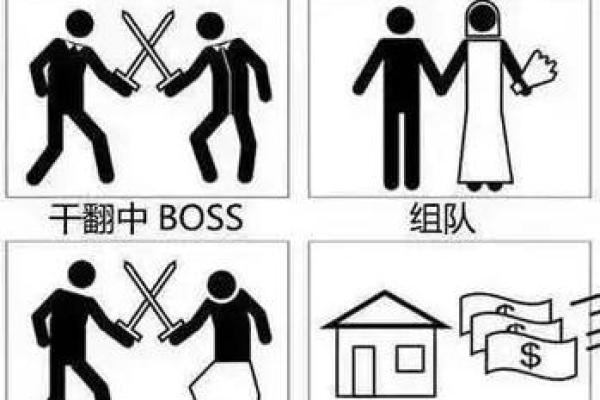 想知道自己的人生轨迹？八字排盘华让你一目了然！