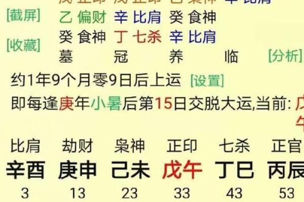 八字身弱无财怎么办？教你破解财运难关