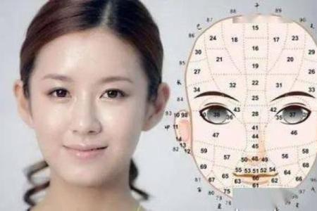 无神眼神揭秘：揭秘面相中的神秘密码