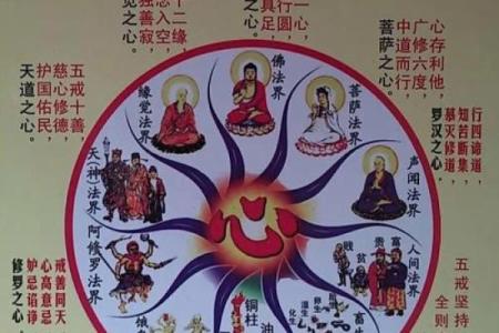 心字五行与命运的关系，竟然比你想的更重要