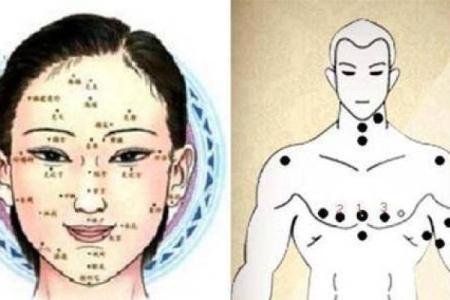 痣在腋窝，命运从此不同？揭秘痣相中的神秘力量