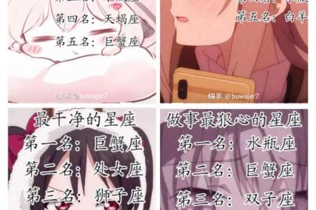 星座魅力排行榜：越长越帅，谁才是真正的颜值担当？