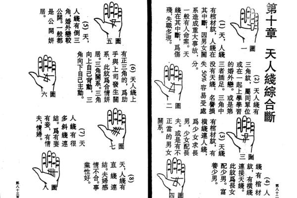 右手断掌女人命运揭秘：运势大揭秘，手相断掌女性运势如何？