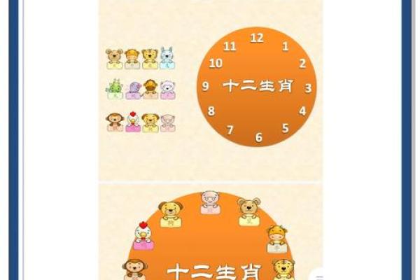 十二生肖贺岁拜月，新年盛宴等你来