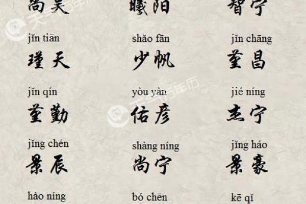 属狗宝宝起名指南，如何选个好名字