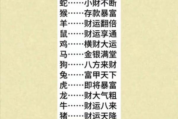 九五至尊，生肖风云，揭秘生肖运势巅峰