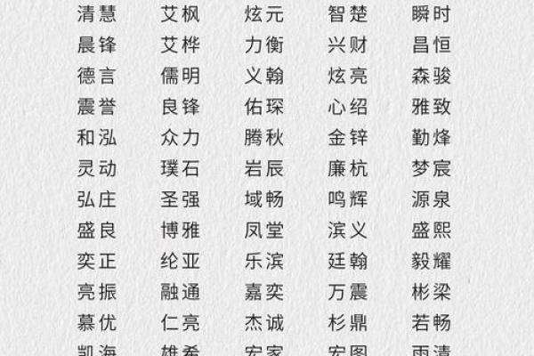 创业必看：仪器公司起名技巧大全