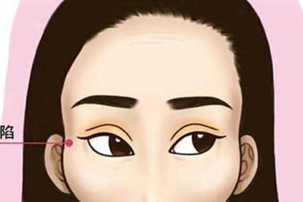 面相揭秘：震宫之谜，揭秘你的命运密码