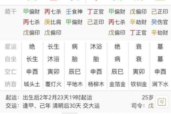透过八字看公务员的职业运势，未来有望突破吗？