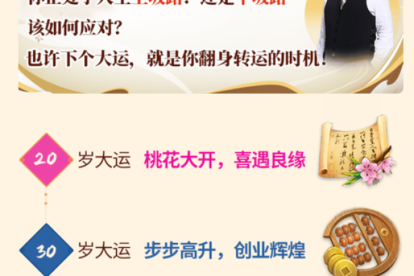 如何利用人字排盘宝提升人生运势的五个秘诀