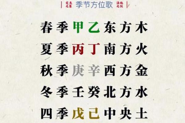 揭开天干之冲的面纱，掌控你的命运