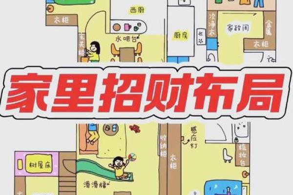 家居风水揭秘：面相与住宅布局的神奇联系