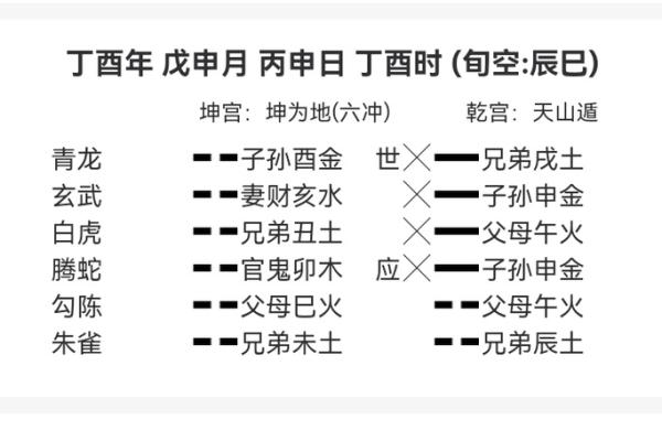 揭秘易卦风水秘籍：掌握家居财运风水布局，让你财运亨通