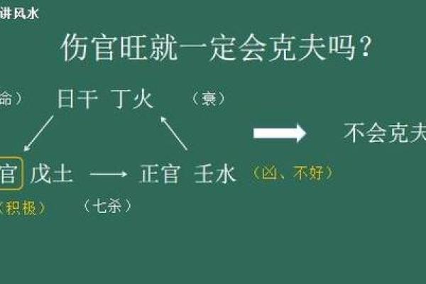 伤官命：揭秘八字中的叛逆之星，命运轨迹大揭秘
