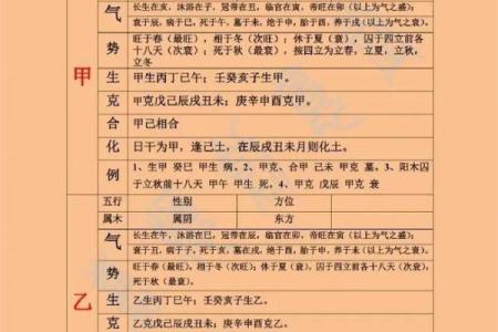 如何根据五行选择玉器，助你财运亨通