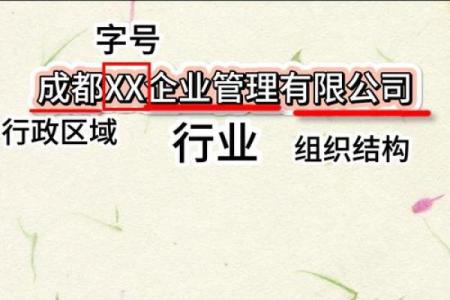 创业必看：仪器公司起名技巧大全