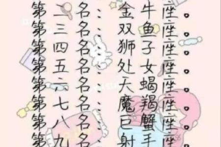 #6星座揭秘：揭秘你的星座秘密，你是什么星座？