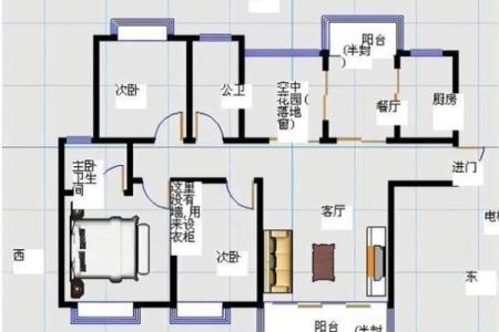 家居风水揭秘：面相与住宅布局的神奇联系