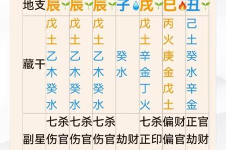 揭秘八字中藏着的事业成功密码