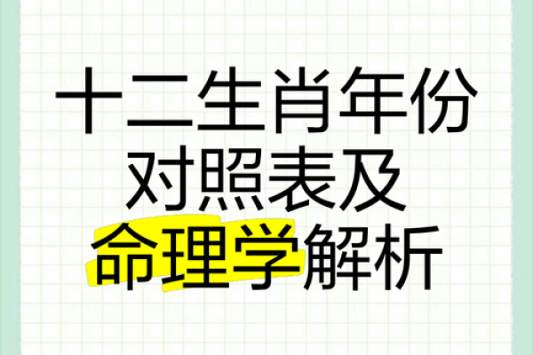 生肖岁月流转，探寻十二生肖人生密码