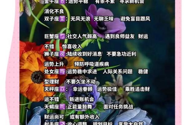 12星座运势大揭秘：新浪手机版独家运势指南