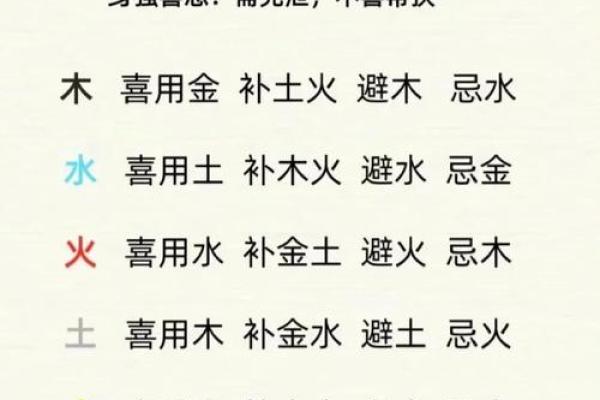探索佐字五行属性，解读背后的深刻含义