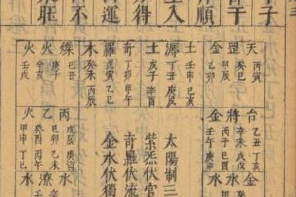 探索佐字五行属性，解读背后的深刻含义