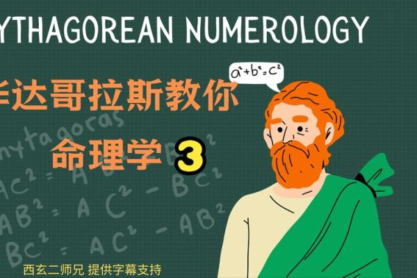 西方数字与命理学的奇异关联