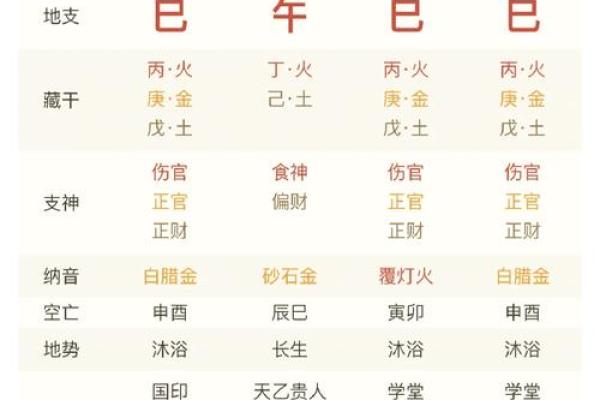 八字计算法：揭开命运的神秘面纱