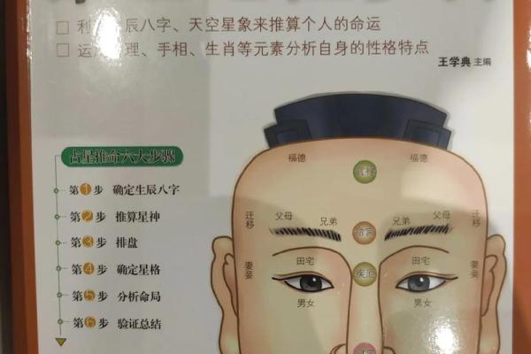 如何从命理层次看透未来运势