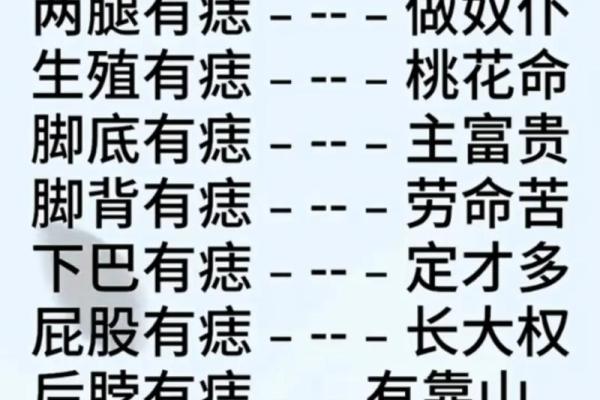 痣相揭秘：男子身上这颗痣竟影响婚姻幸福