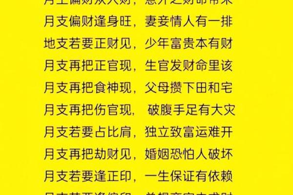 八字中禄神位置的影响，财运从此改变