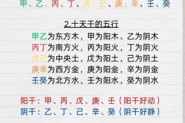 破解男女天干相冲的深层含义与影响